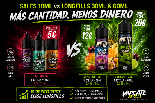 Sales 10 ml vs Longfills 30 ml y 60 ml: comparativa de precio por mililitro en vapeo. Los longfills ofrecen más cantidad, menor coste por ml y el mejor ahorro para vapear con máximo sabor.